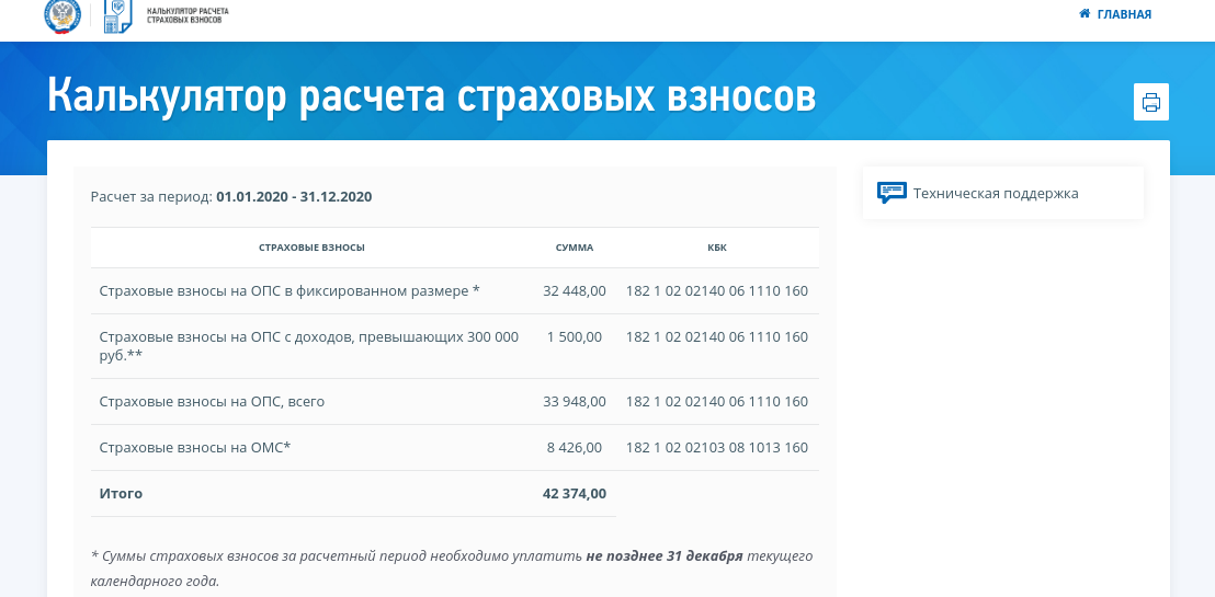 Как рассчитываются страховые взносы в 2024 году